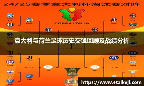 意大利与荷兰足球历史交锋回顾及战绩分析
